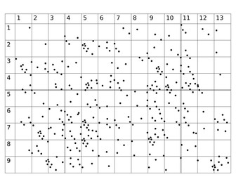 Desk Quadrats/Transects