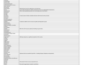 Living World Glossaries