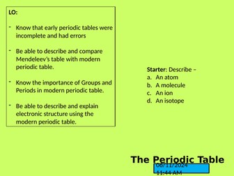 Periodic Table