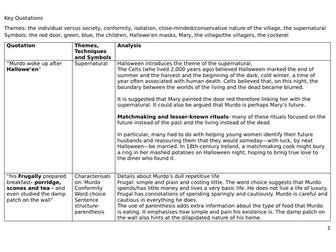 'The Red Door' detailed analysis