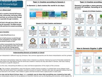 Y7: KS3 CATHOLIC RED: Creation and Covenant - Knowledge Organiser and Revision Mat