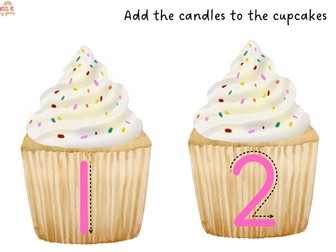 Cupcake Maths