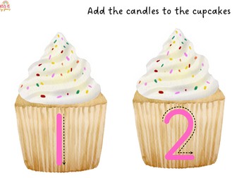 Cupcake Maths