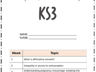 KS3- Guided Reading- Relationships and Sex Education