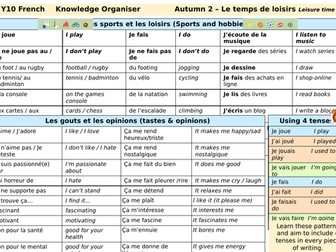 GCSE French Knowledge Organiser - Hobbies and leisure vocabulary - Le temps de loisirs