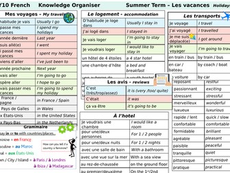 GCSE French Knowledge Organiser (Edexcel) - Module 5 vocabulary - Holidays - Le grand large