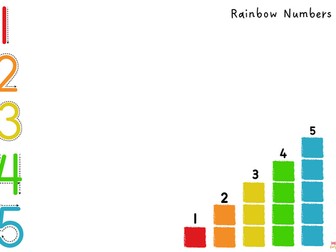 Rainbow Number Tracing