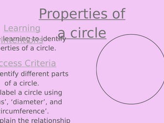 Properties of a circle