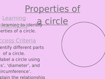 Properties of a circle