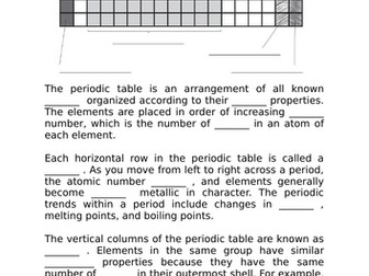 GCSE Edexcel IGCSE CLOZE passage on the periodic table