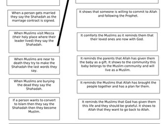 Shahadah - Five pillars of Islam