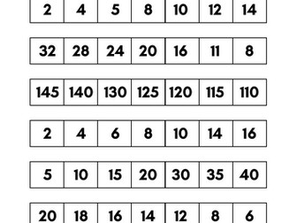 Knowledge of numbers to 100 - Functional Skills Maths - Entry Level 2