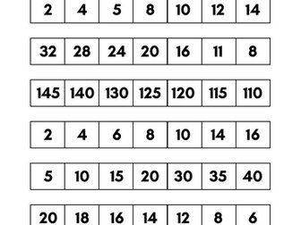 Knowledge of numbers to 100 - Functional Skills Maths - Entry Level 2