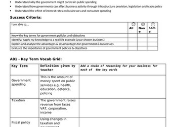 Government Objectives Policies IGCSE Bus Edexcel Chapter 12