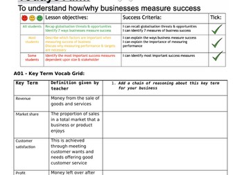 Measuring Success in Business IGCSE Business Chapter 14 Edexcel