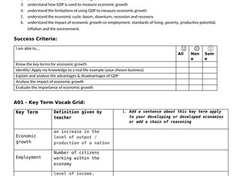 Economic Growth IGCSE Economics Chapter 25 Edexcel