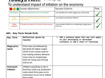 Inflation IGCSE Economics Chapter 26 Edexcel