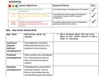 Unemployment IGCSE Economics Chapter 27 Edexcel