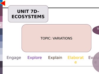 power point  for variation/habitat