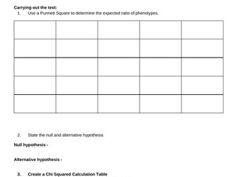 Chi Squared and Dihybrid Crosses IB/ALevel