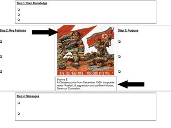 Source analysis - Korean war