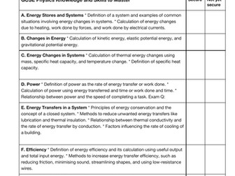 SEN AQA GCSE Physics P1 ENERGY REVISION AIMING for 5