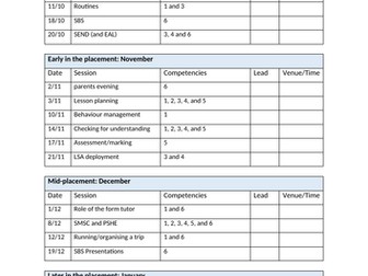 School Professional Studies planning sheet