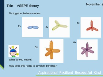 VESPER Valence shell electron pair repulsion