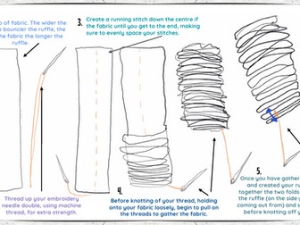 Fabric Manipulation guide - Resource