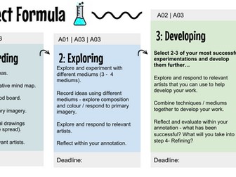 AQA Art Project formula & Tracker