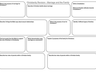 Edexcel GCSE Religious studies B - Marriage and the Family revison.