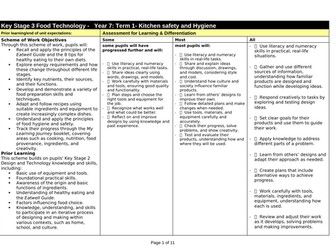 Cooking/ Food and Nutrition Medium Term Plan, Term 1, Year 7