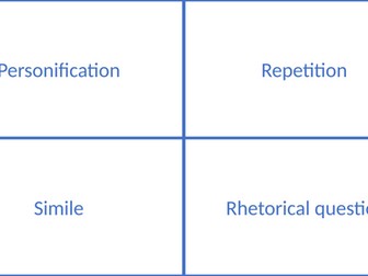 English Literature Terms Articulate Game