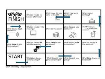 Conversation board game