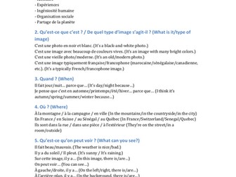 FRENCH IB ORAL DESCRIPTION FORMAT