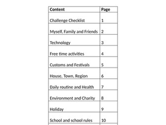 AQA GCSE French Active Revision Booklet Writing Strips