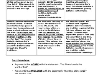 Y7: KS3 CATHOLIC RED: Prophecy and Promise - How scripture, tradition and magisterium are connected