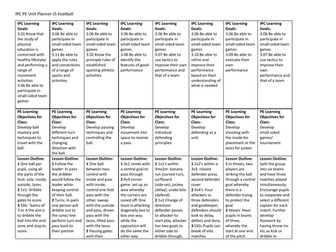 5th Grade - Football/ Soccer Unit (IPC)