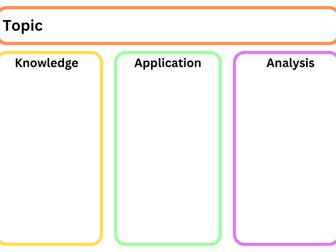 T-Level Health 9 Mark answer planner