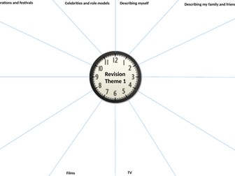 AQA GCSE French Revision Clock for all 3 themes