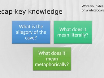 Plato and the Theory of the Forms