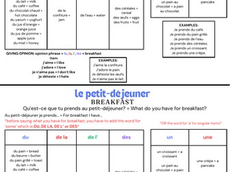 Petit-Déjeuner Vocab Sheet