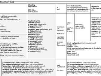 Sentence builder KS3 French