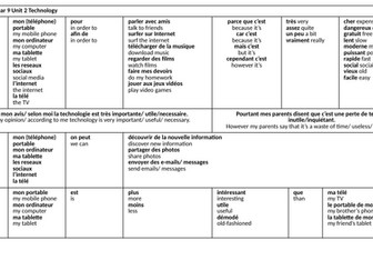 KS3 French sentence builder - technology