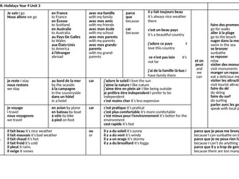 KS3 French sentence builder - holidays