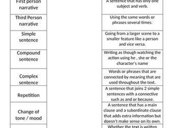 Structural Terms Starters