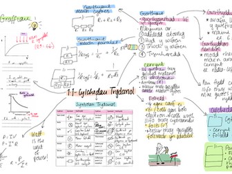 Mapiau Meddwl Adolygu Ffiseg 1 TGAU CBAC (Blwyddyn 10)