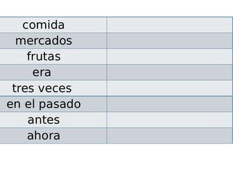 Module 4. Mi estilo de vida. Foundation