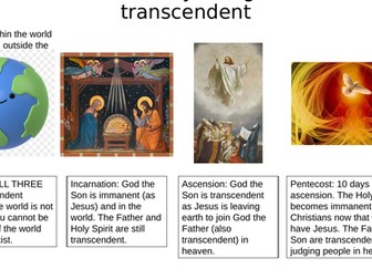 GCSE Christianity: Oneness of God