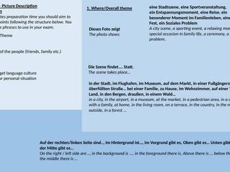 IB Ab Initio German - Picture Description